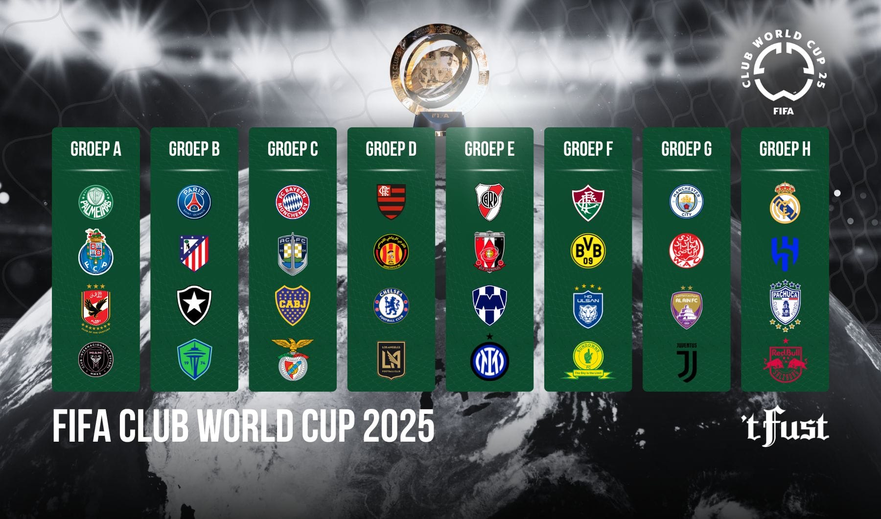 fifa-club-world-cup-2025-website-agenda